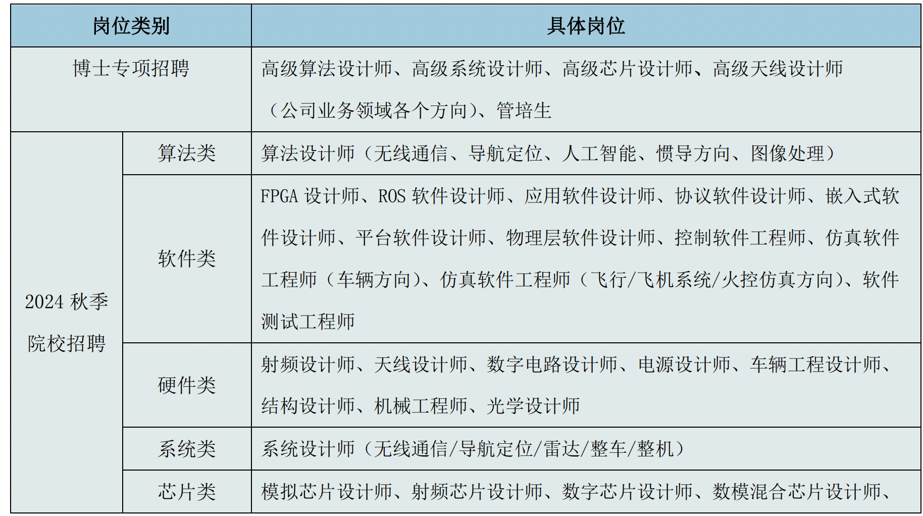 截屏2023-08-18 15.50.30.png