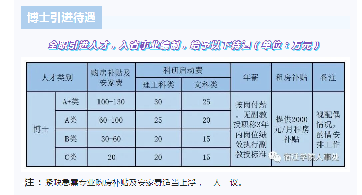 1695607015439040704.png image.png