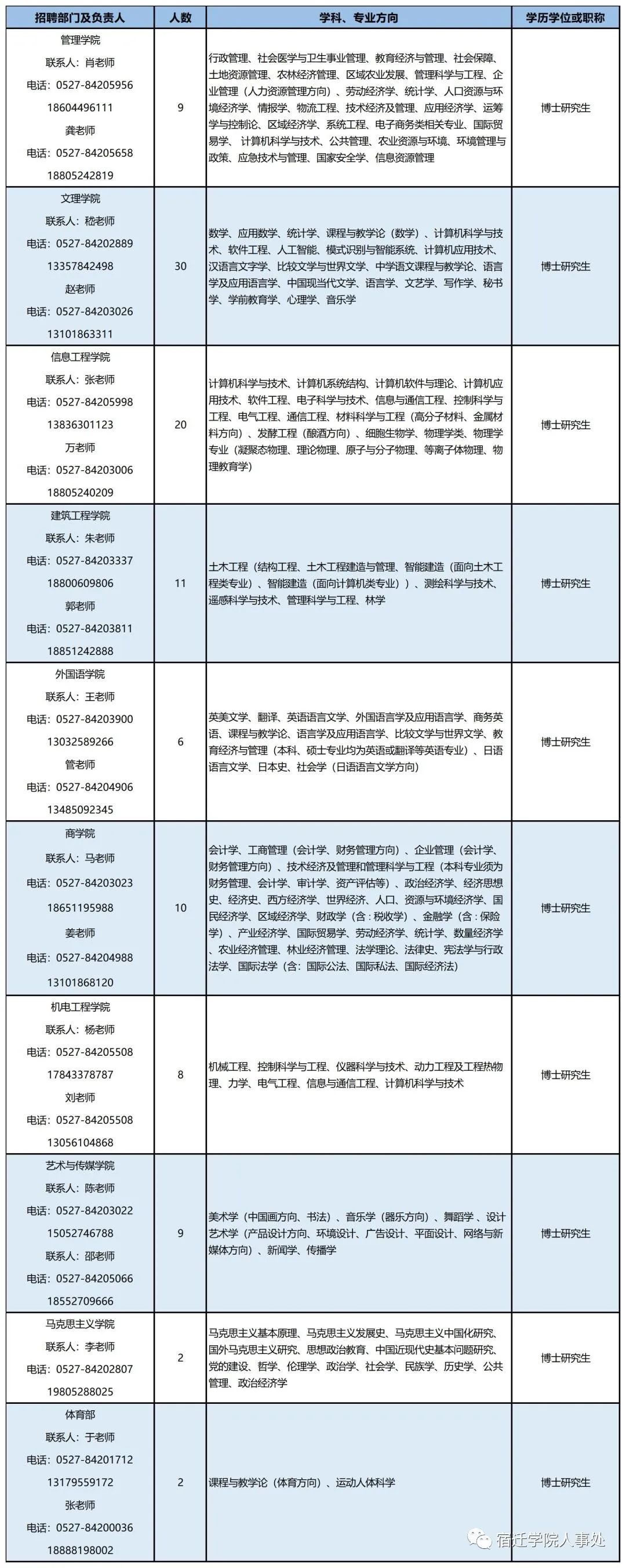 1695607029711008102.jpg 5a1b661133ef44c0fe127796f616ff61.jpg