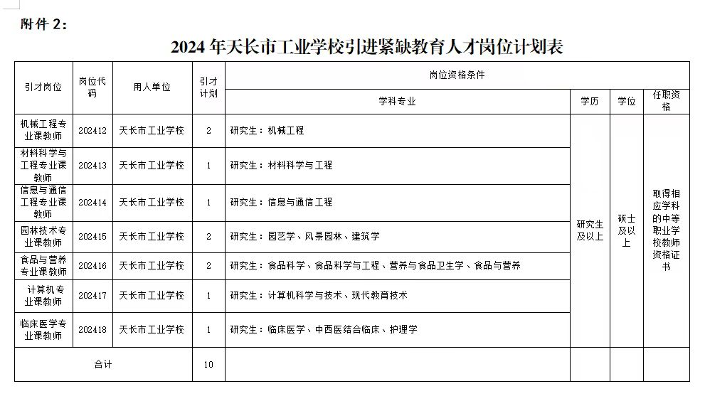 1702453421227056849.png image.png