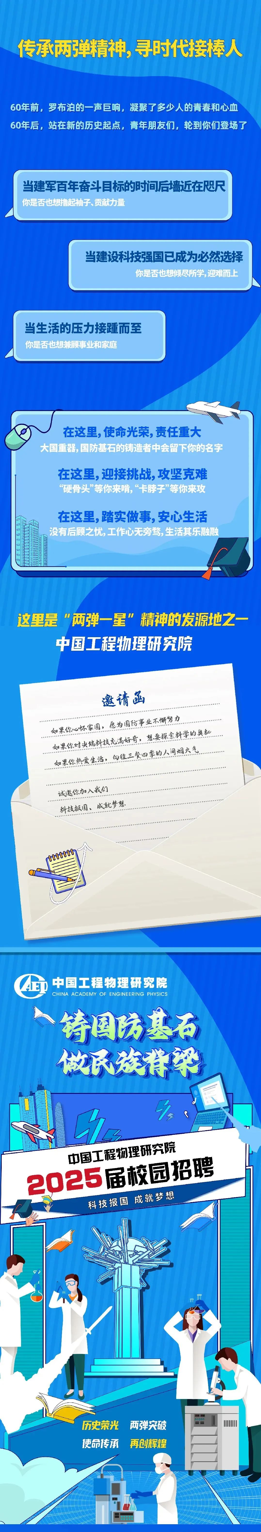 物理研究院.jpg