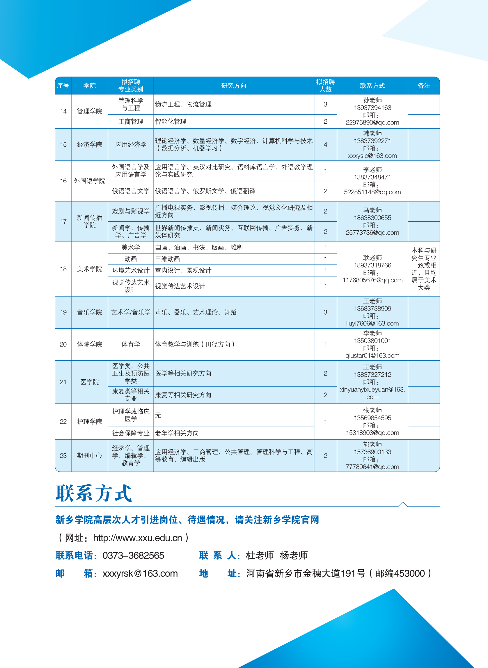 新乡学院2024年高层次人才招聘折页_03.png