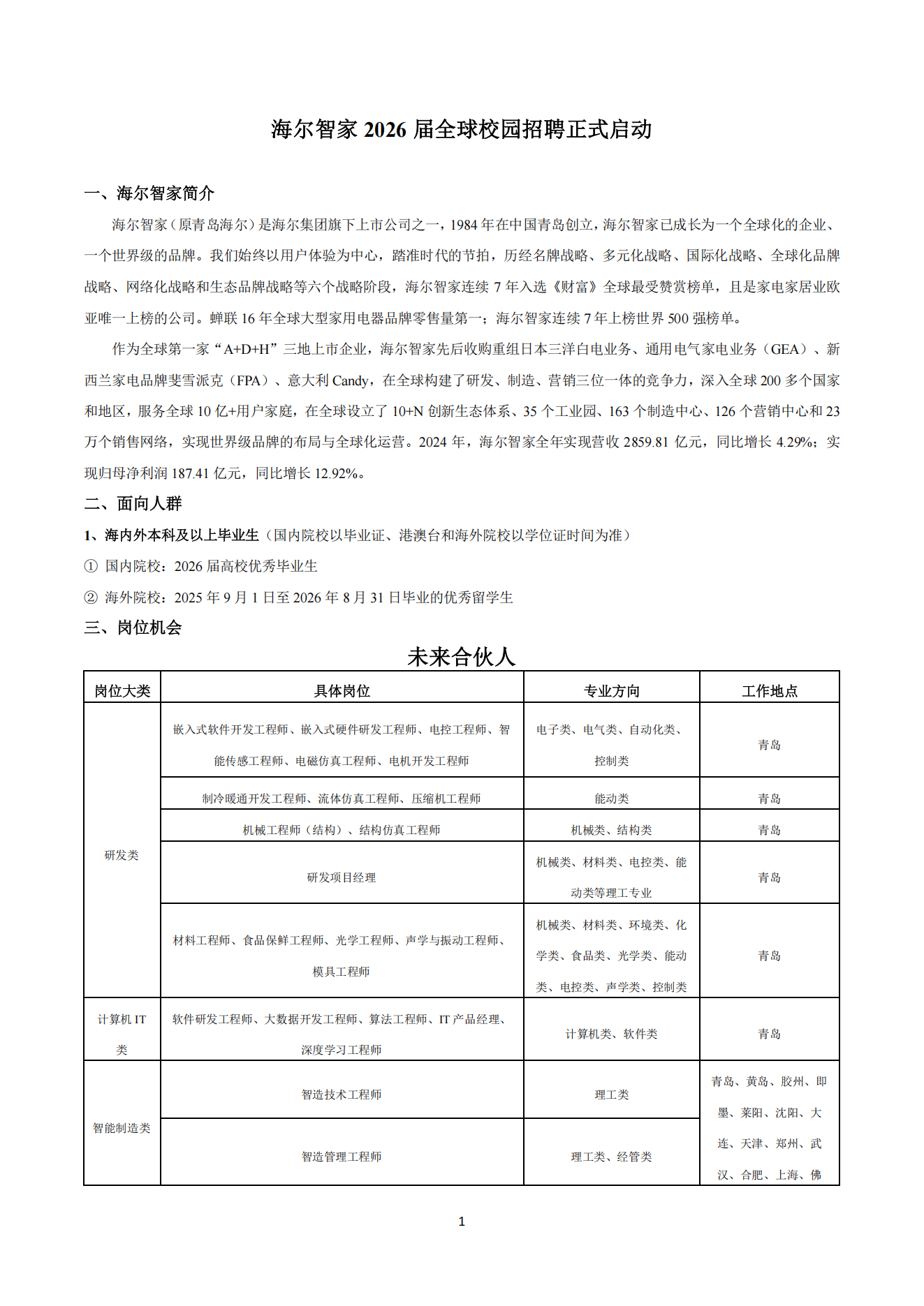 1756263085391072426.png 2-2026海尔智家校园招聘招聘简章_01.png
