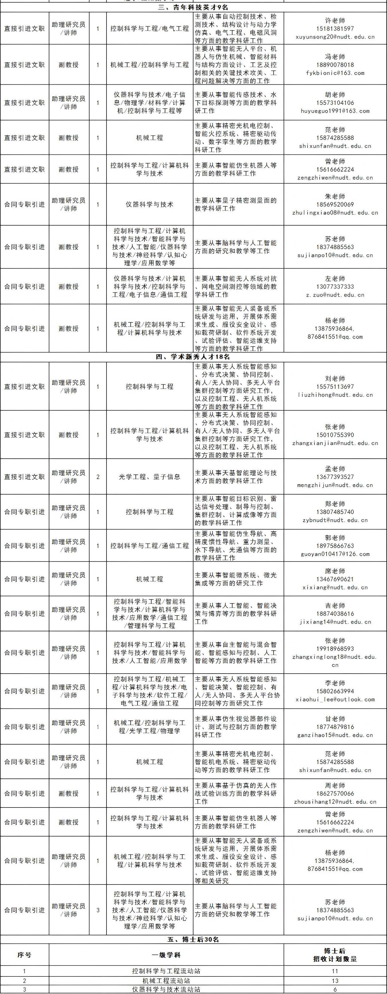 国防科大(1).jpg