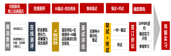 1571107931145615.png image.png