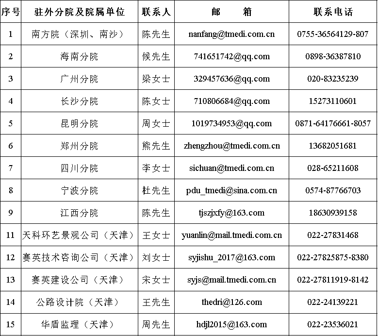 外地分院联系方式.png