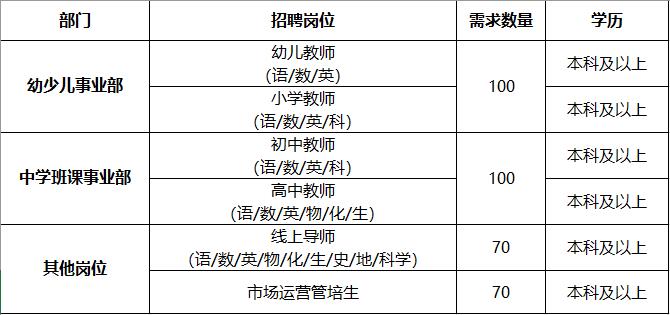 班课+少儿.jpg