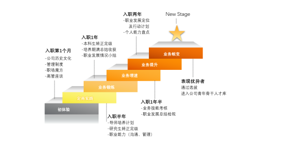 1601001338205255.png 1bbcede9dd5683c5d1071c28a9975f0.png