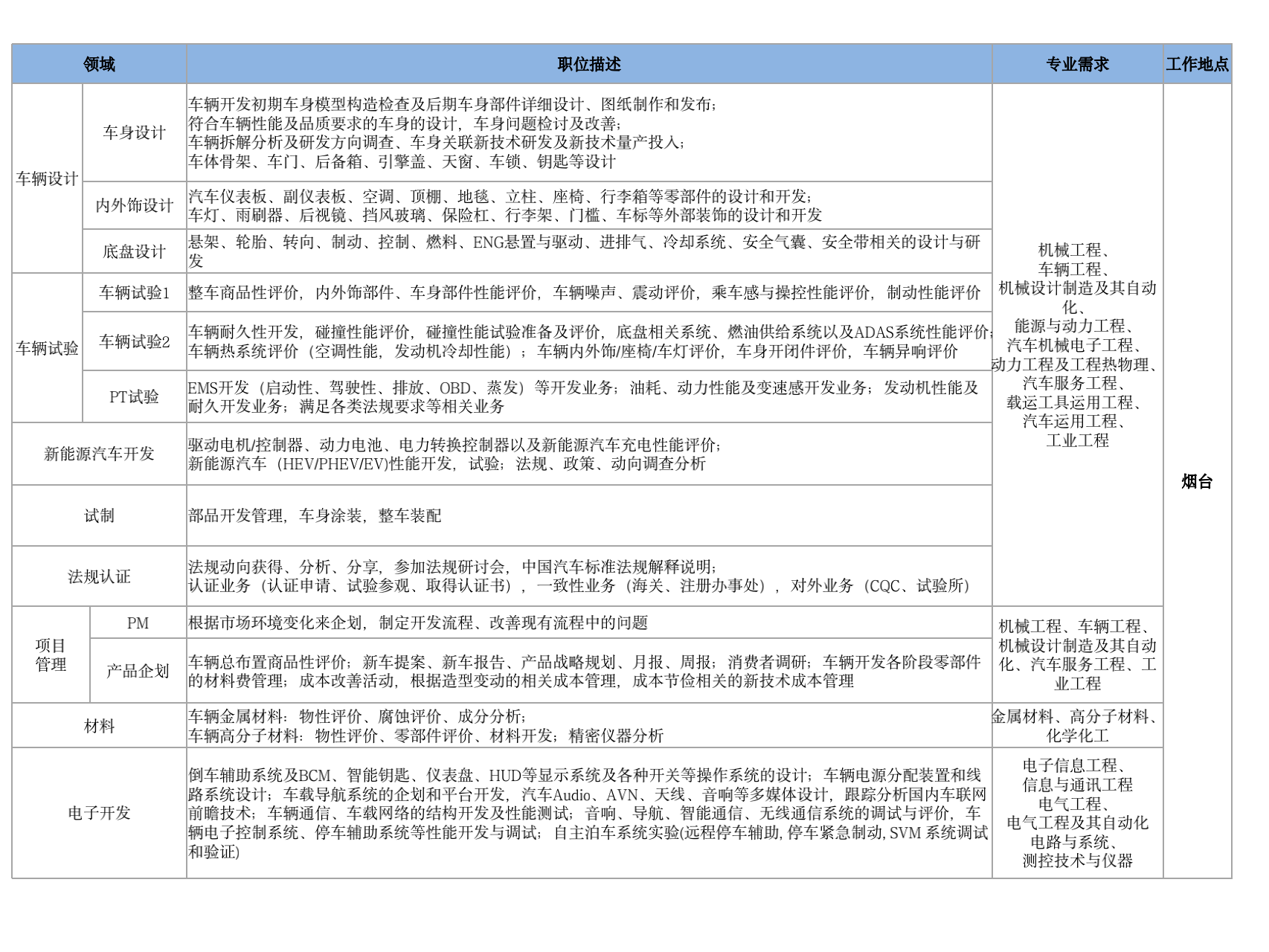 简章.png