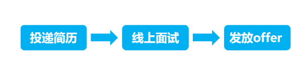 1591869291314773.png image.png