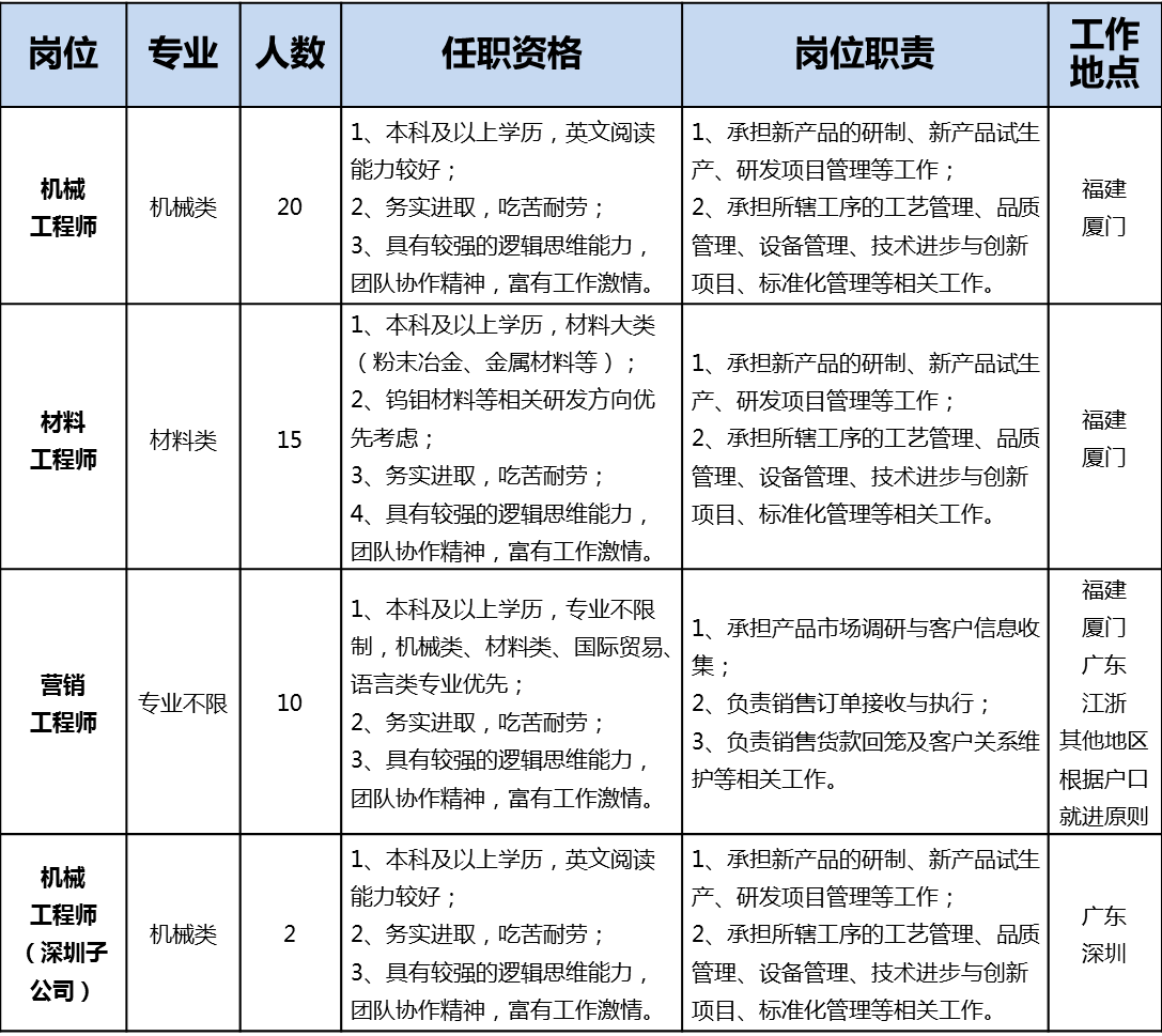厦门2.png