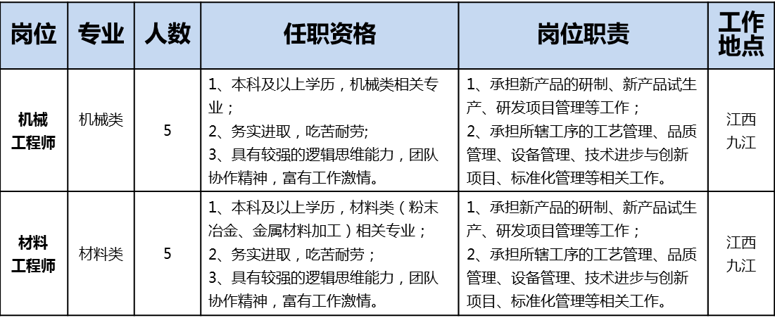 九江.png