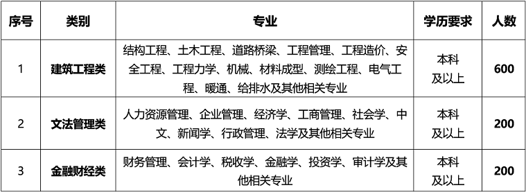 招聘需求-小.png