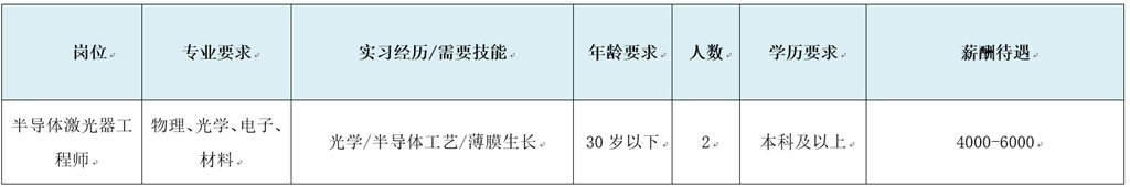 时空.png