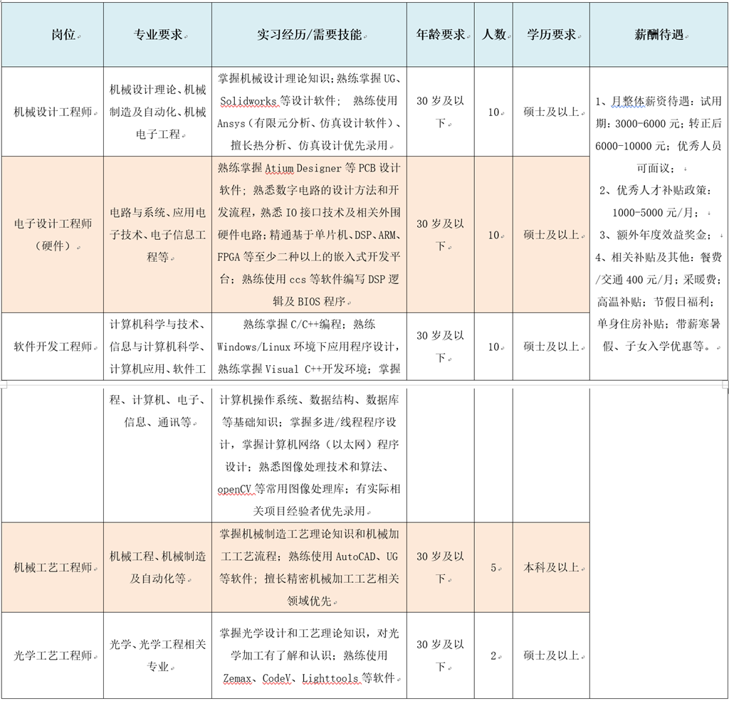 奥普.png