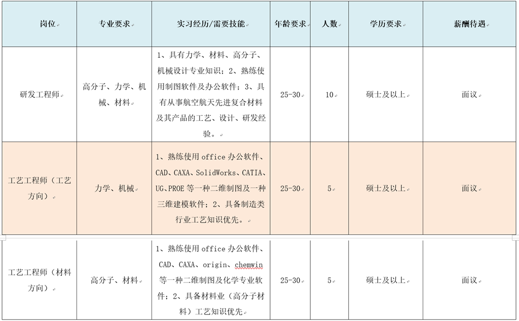 宇航.png