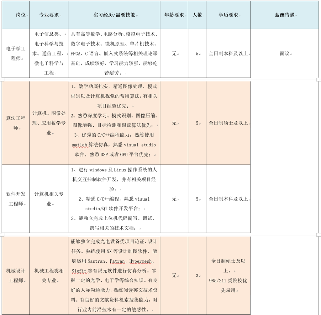 众和1.png