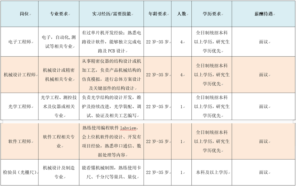 禹衡.png