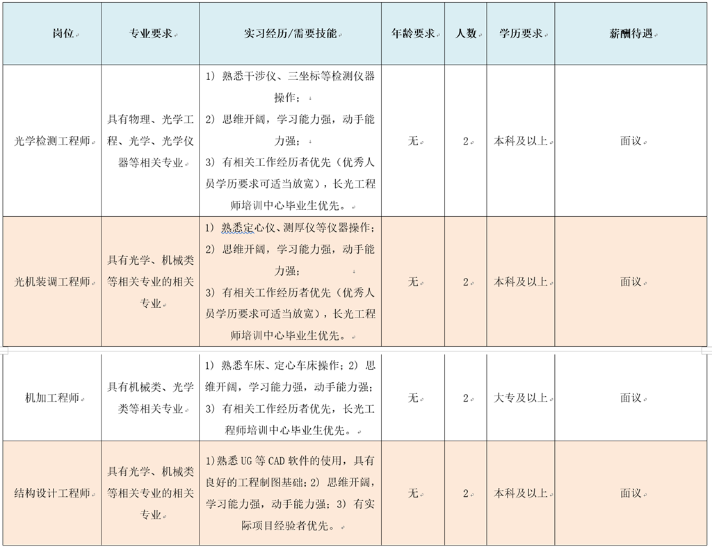 智欧.png