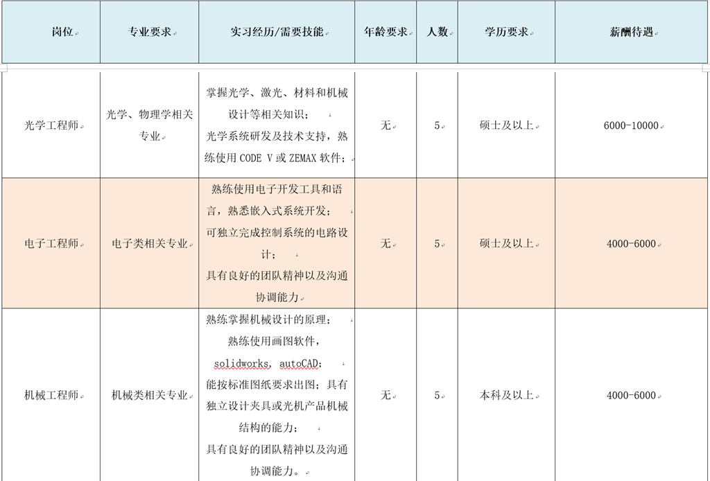 瑞思.png