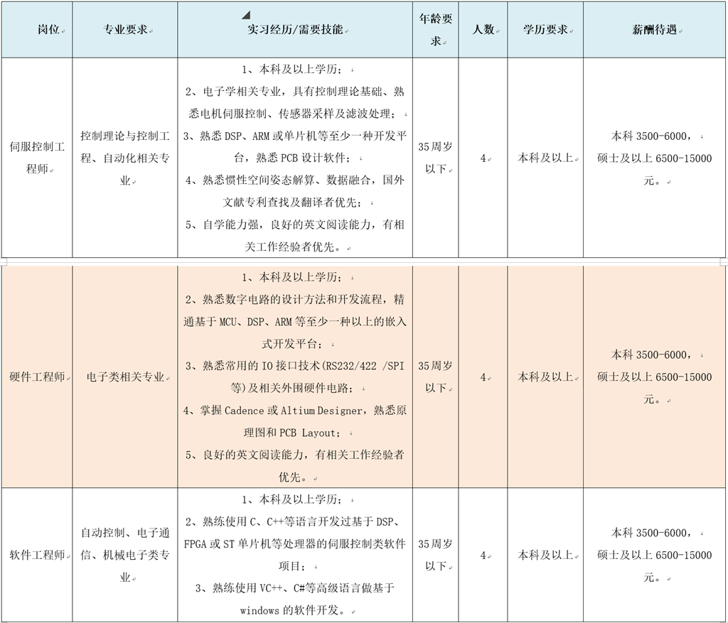 睿视1.png