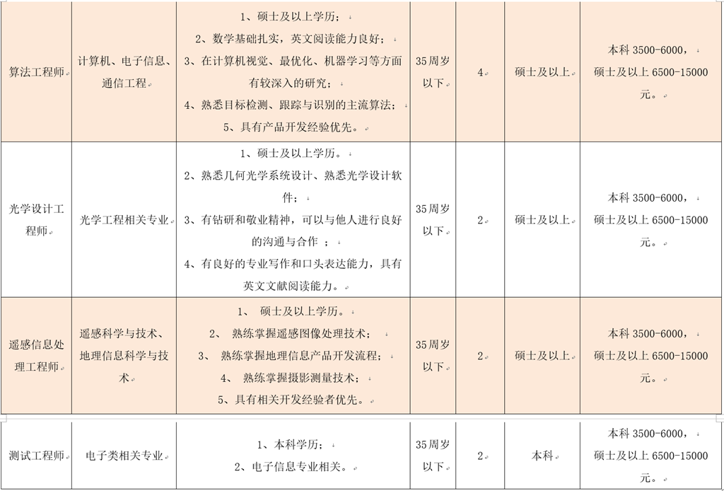睿视2.png
