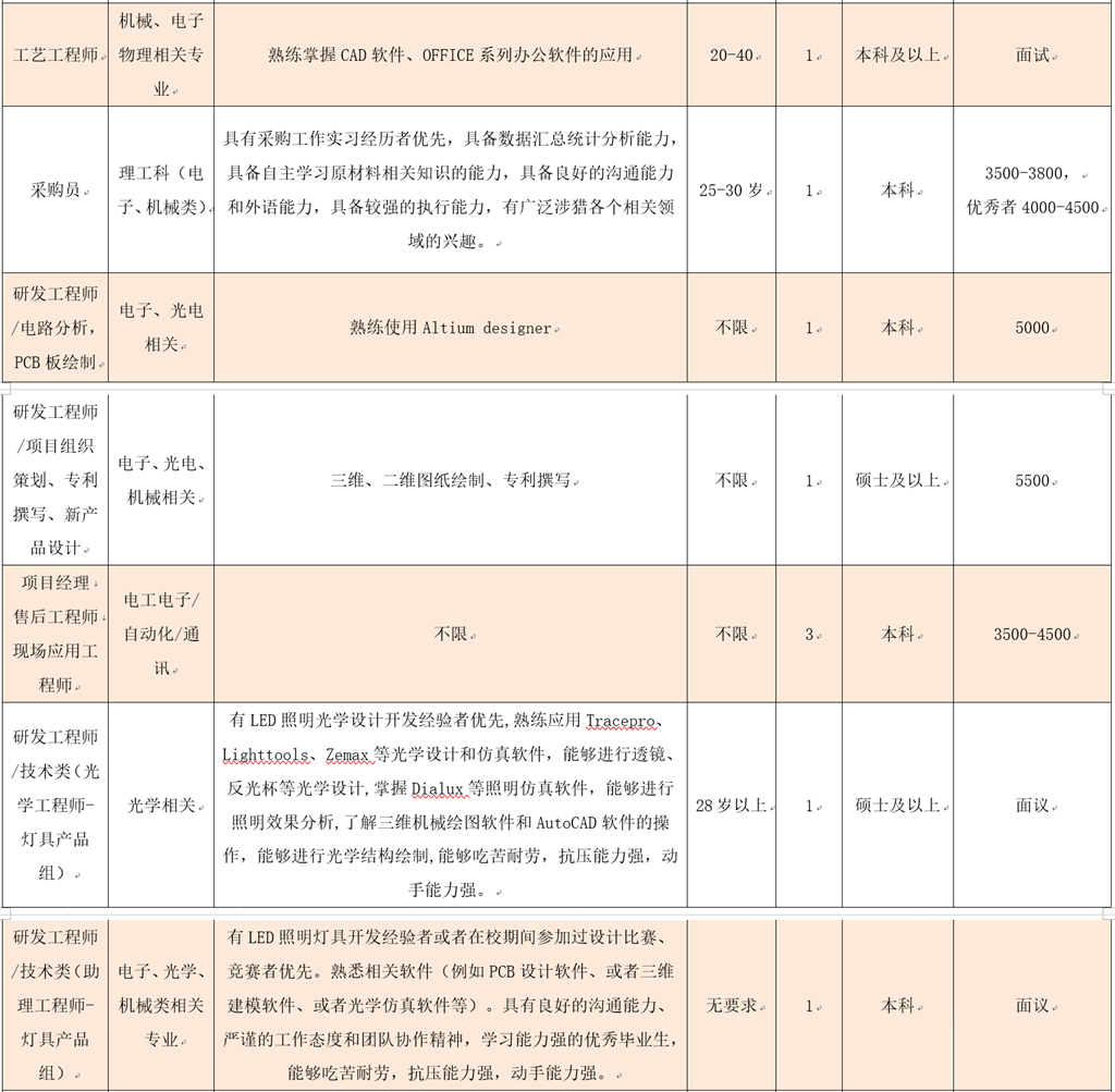 希达3.png