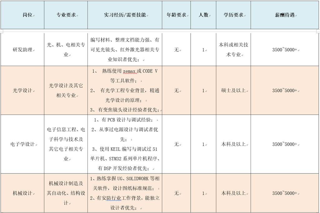 奥立.png