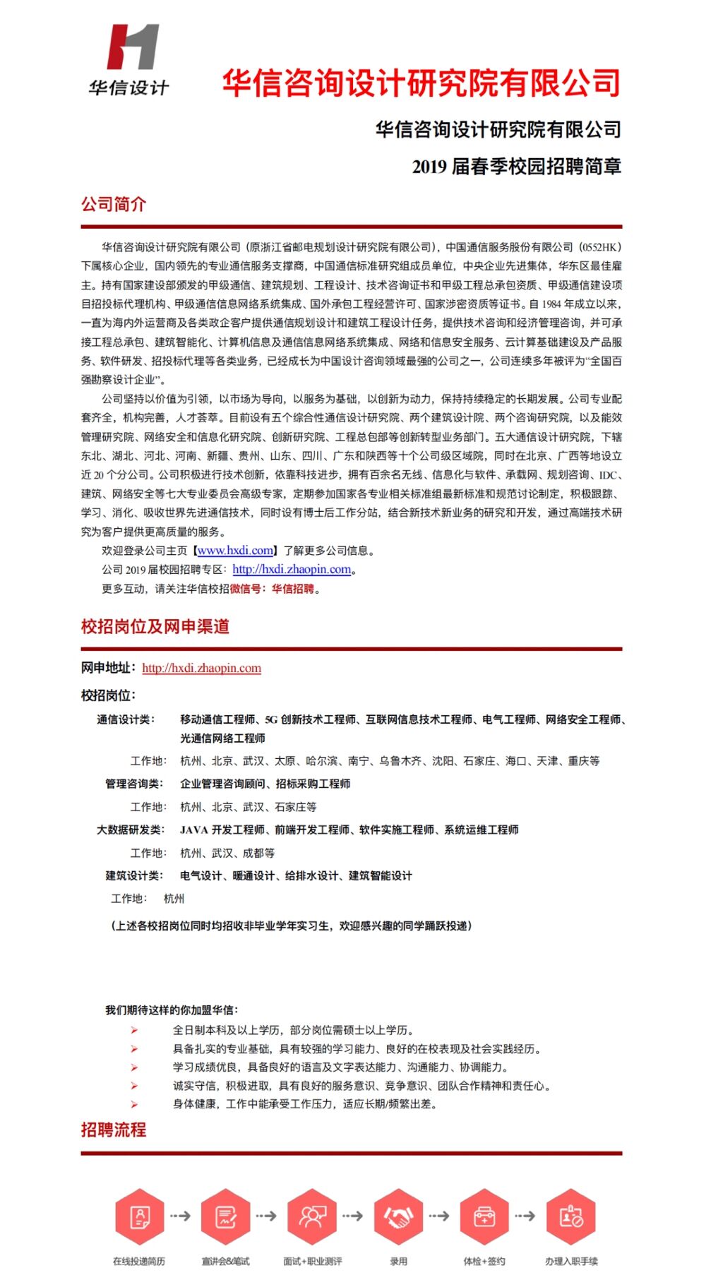 岗位大类2.jpg