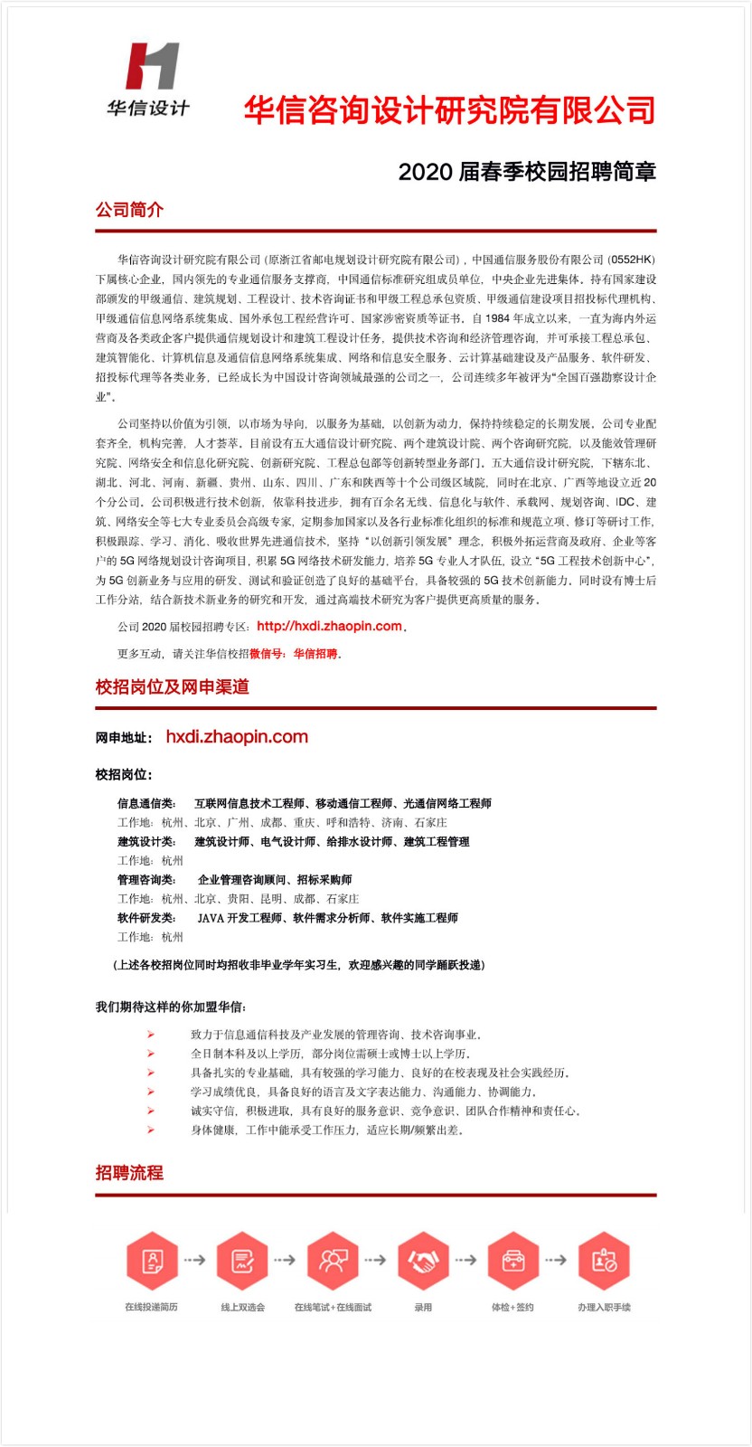 2020华信设计春季校园招聘简章（综合版）定稿.jpg