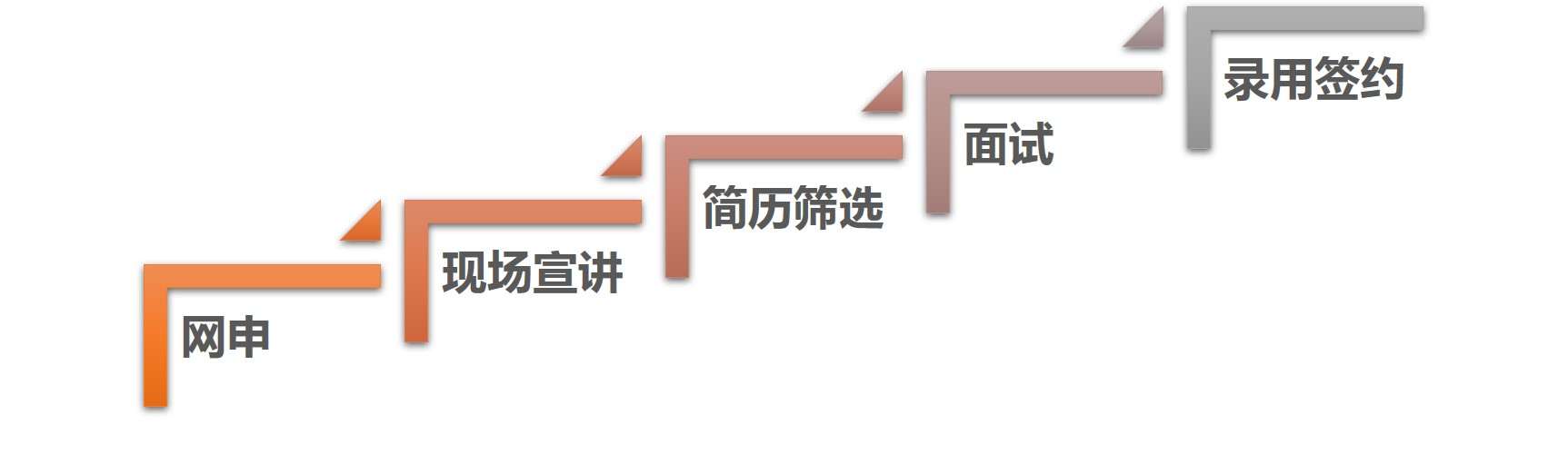 1568890833528354.png 企业微信截图_15688590386364.png