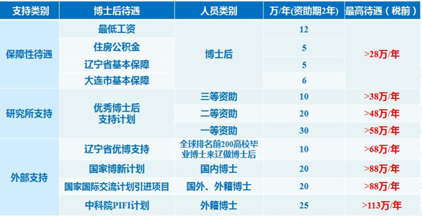 微信截图_20200302093236.png