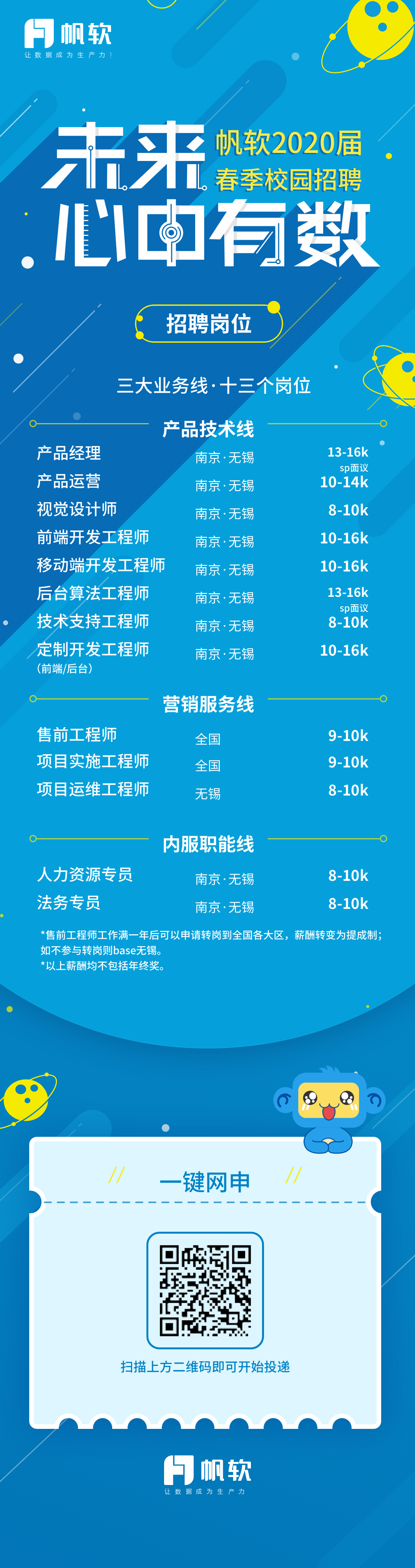 软件2020春招信息.png