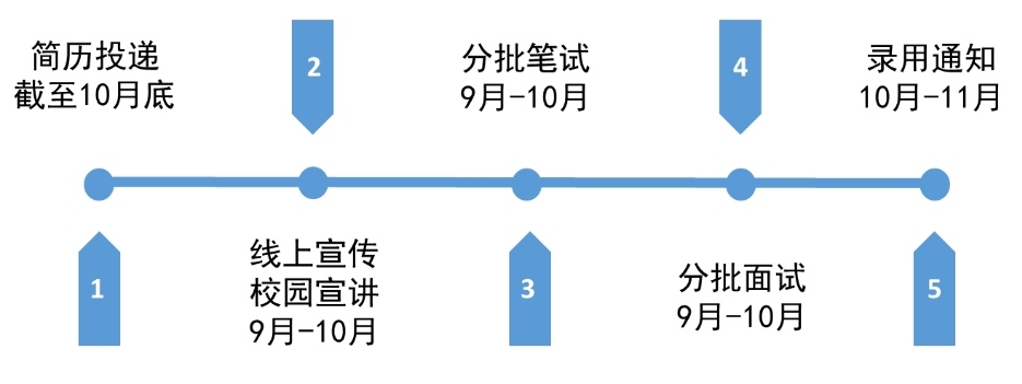 时间.jpg