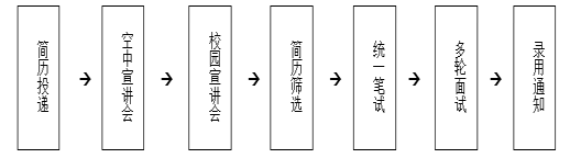 微信截图_20190827101927.png