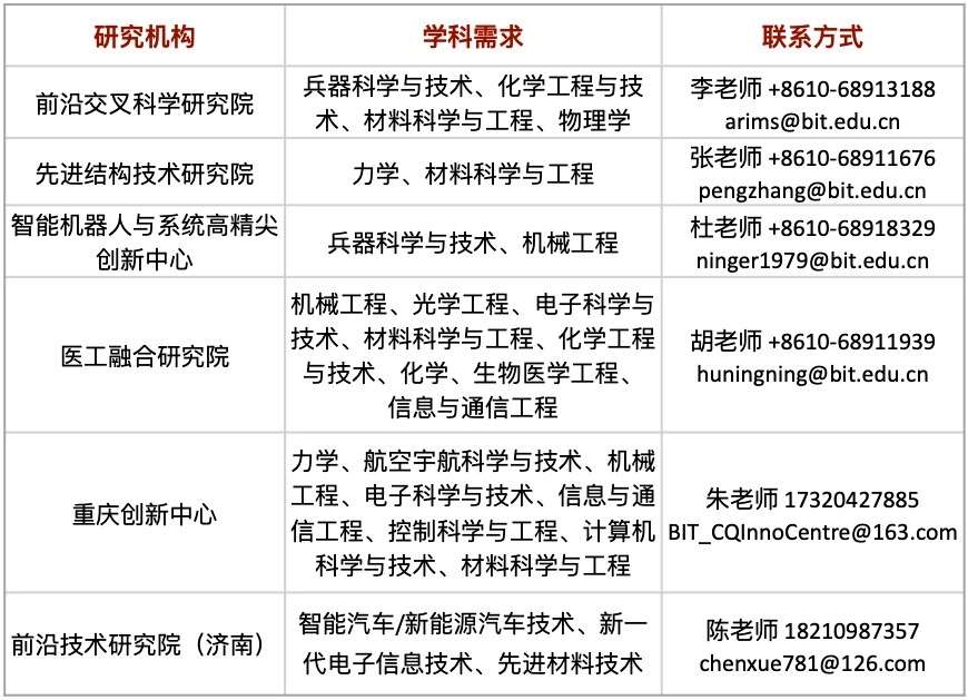 联系方式2.jpg