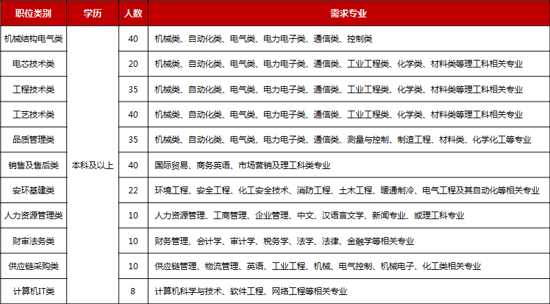 网申岗位.jpg