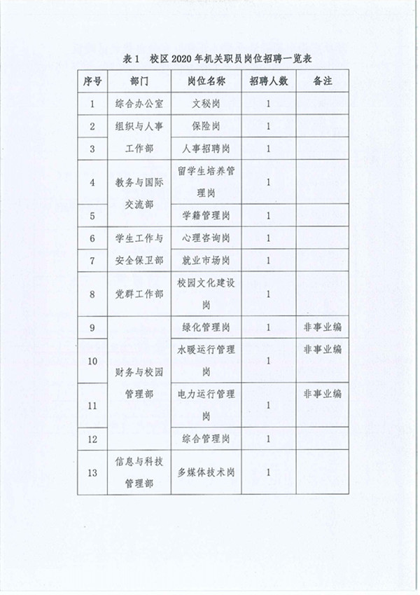 表1 _副本.jpg