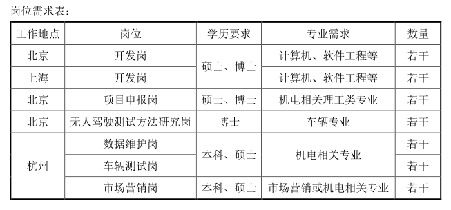 1569487835687040.png image.png