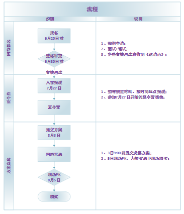 1559541754771390.png 图片20190531155816.png