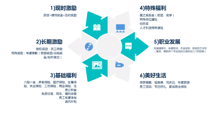 1600673008985178.png 20200921152218.png