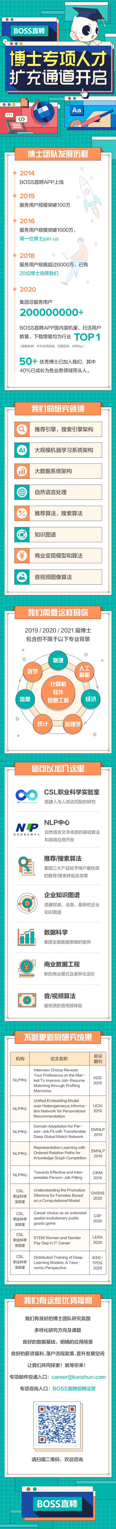 博士图片-400.png